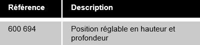 references-montants-structure-superieure-ergologic